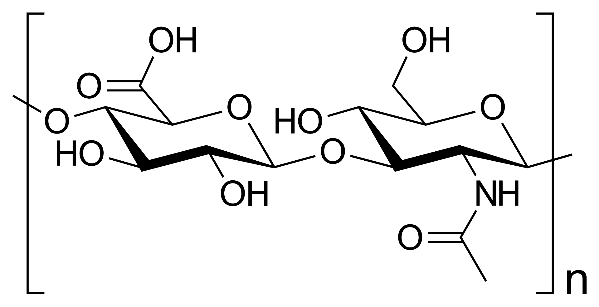 Structure moleculaire de l'acide hyaluronique, base des injections esthetiques