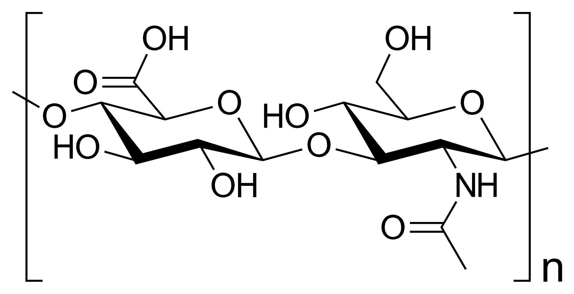 Structure moleculaire de l'acide hyaluronique, base des injections esthetiques
